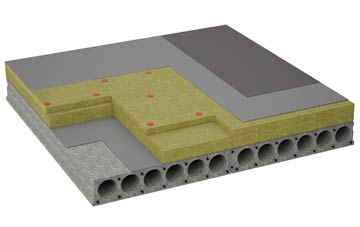 considerations of Seabridge flat roofing insulation